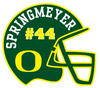 Football Helmet Yard Signs