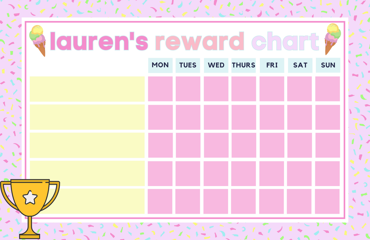 Reward Chart Menu Ice Cream Reward Chart – Scribbled Designs